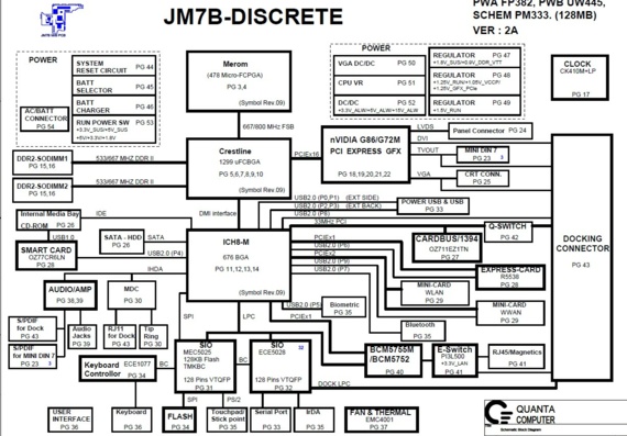 Dell Latitude D630 - Quanta JM7B-DISCRETE - rev 2A - Схема материнской платы ноутбука